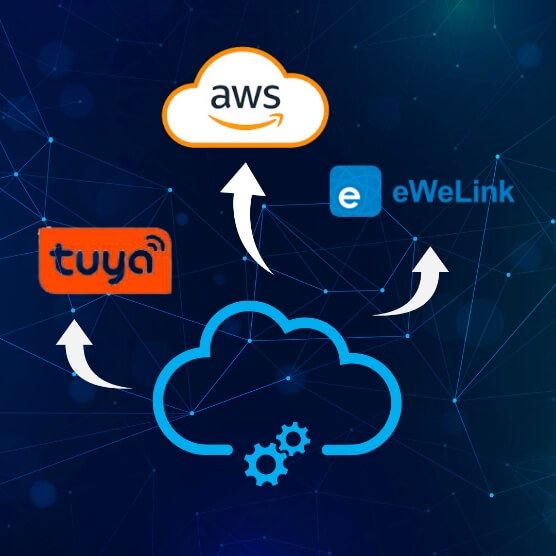 Diagram showing data flow between Tuya, eWeLink, and AWS cloud platforms.