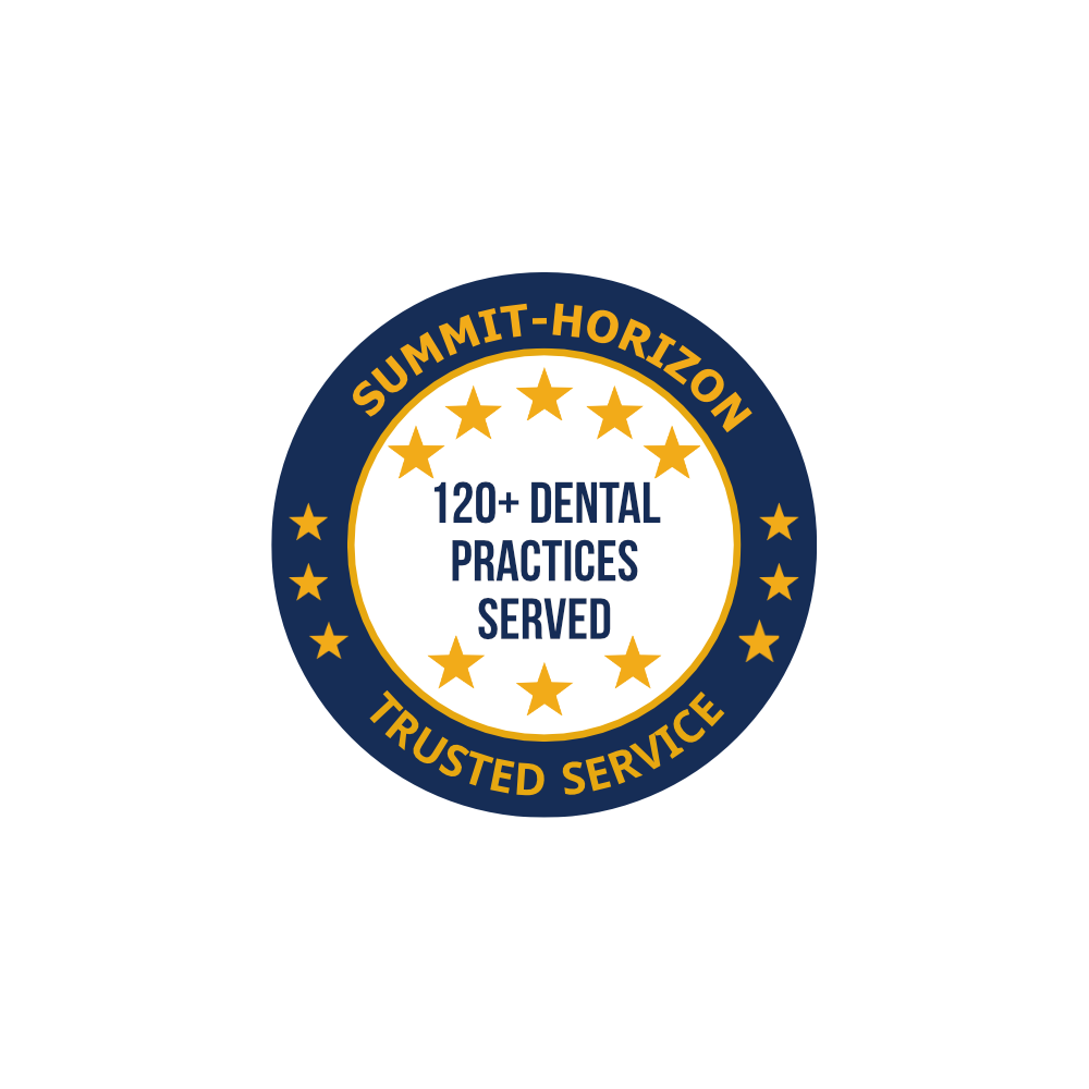 120+ dental practices served