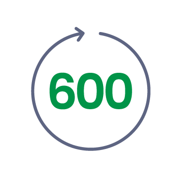 600 cycles icon