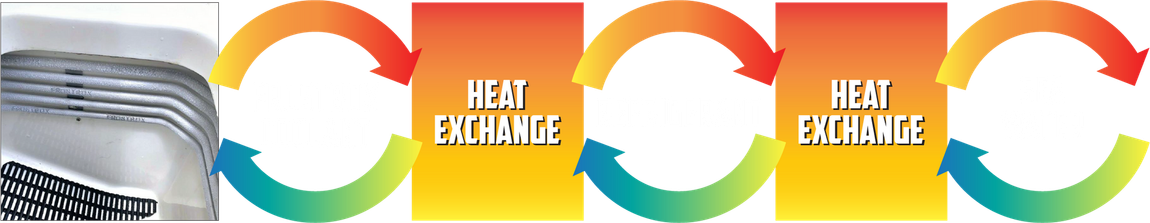 Frostbox Cooling System Diagram