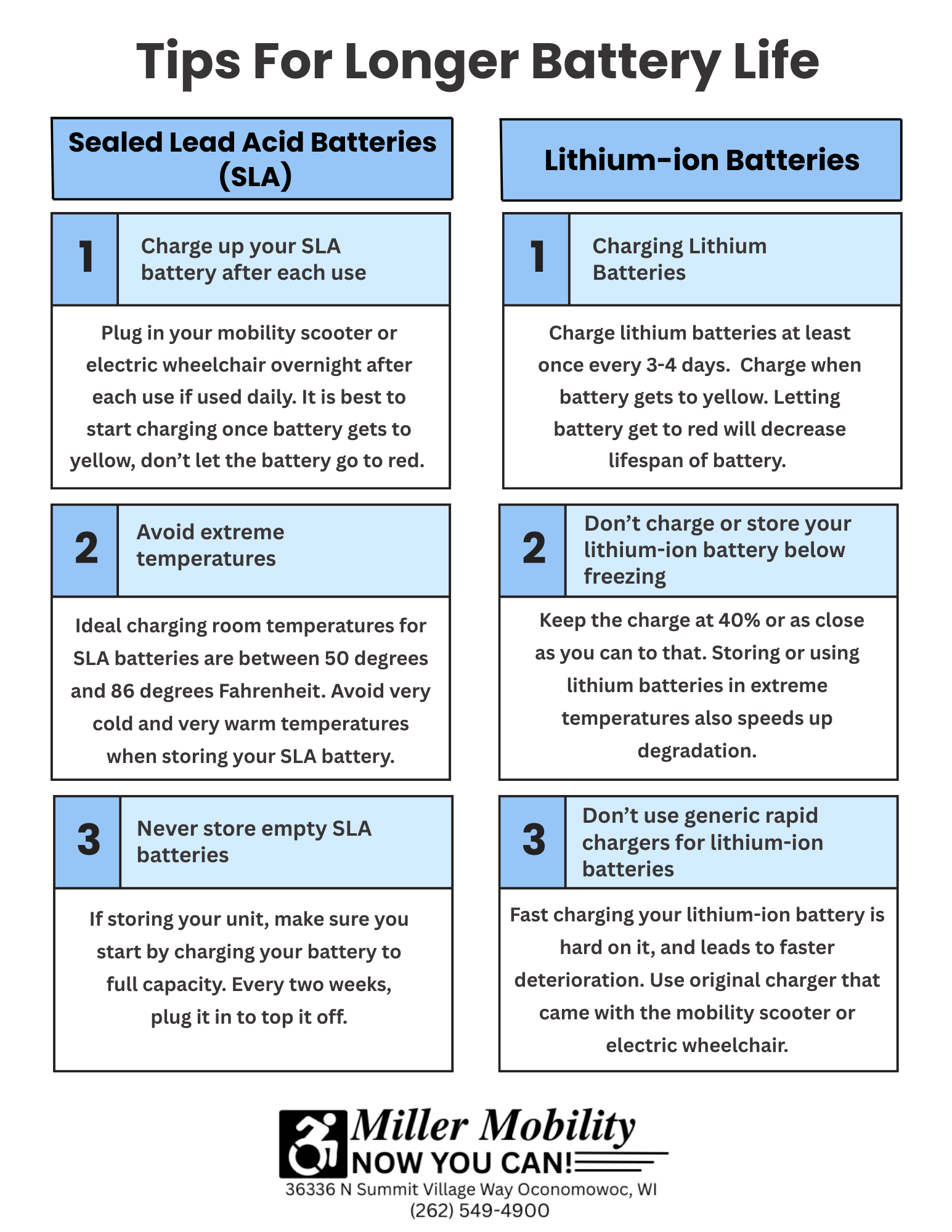 Tips for longer battery life