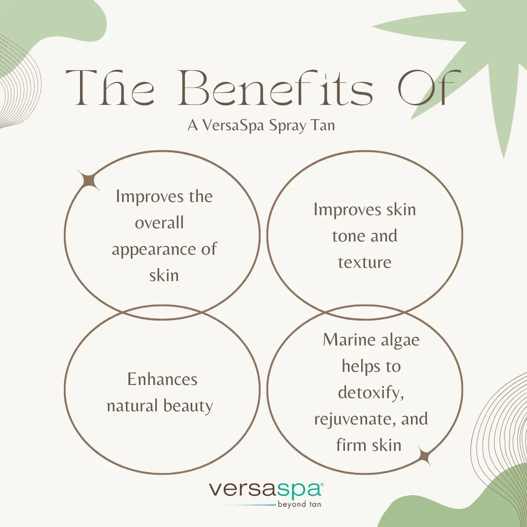 A poster showing the benefits of a versa spa spray tan.