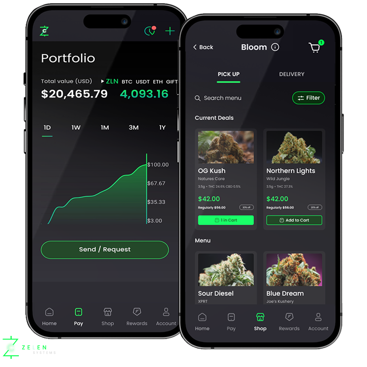 The Everything Cannabis App by ZELEN Systems