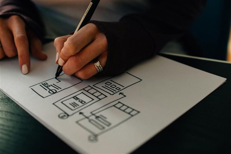 Close up of a woman's hand drawing a diagram on paper