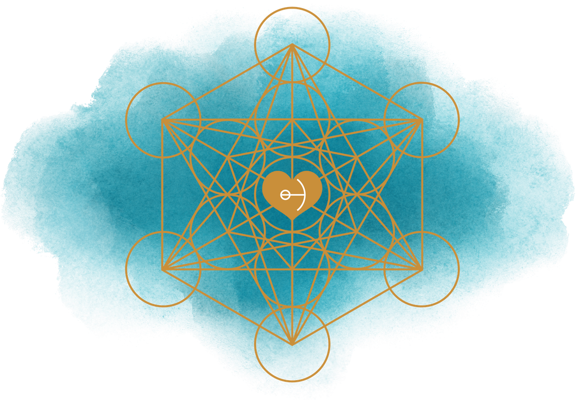 Bildmarke des Logos von CHAKRASOMA