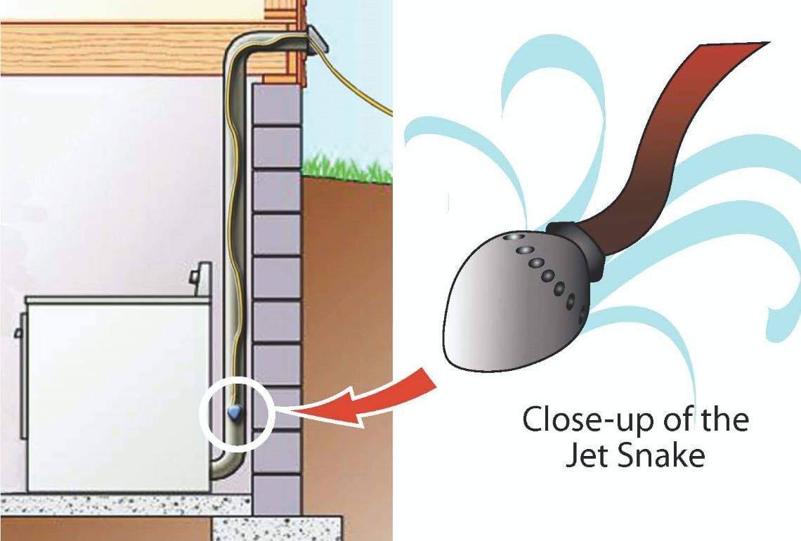 Jetsnake - Dryer Vent Solutions in Woodinville WA