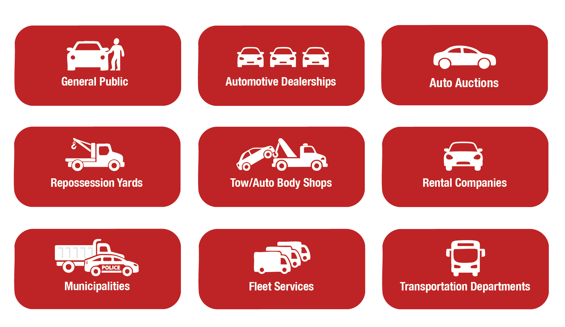 kinds of services for cars we do