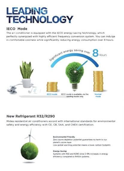 Air conditioner ad: IECO mode saves energy over 8 hours with a lightbulb made of grass and coins stacked up.