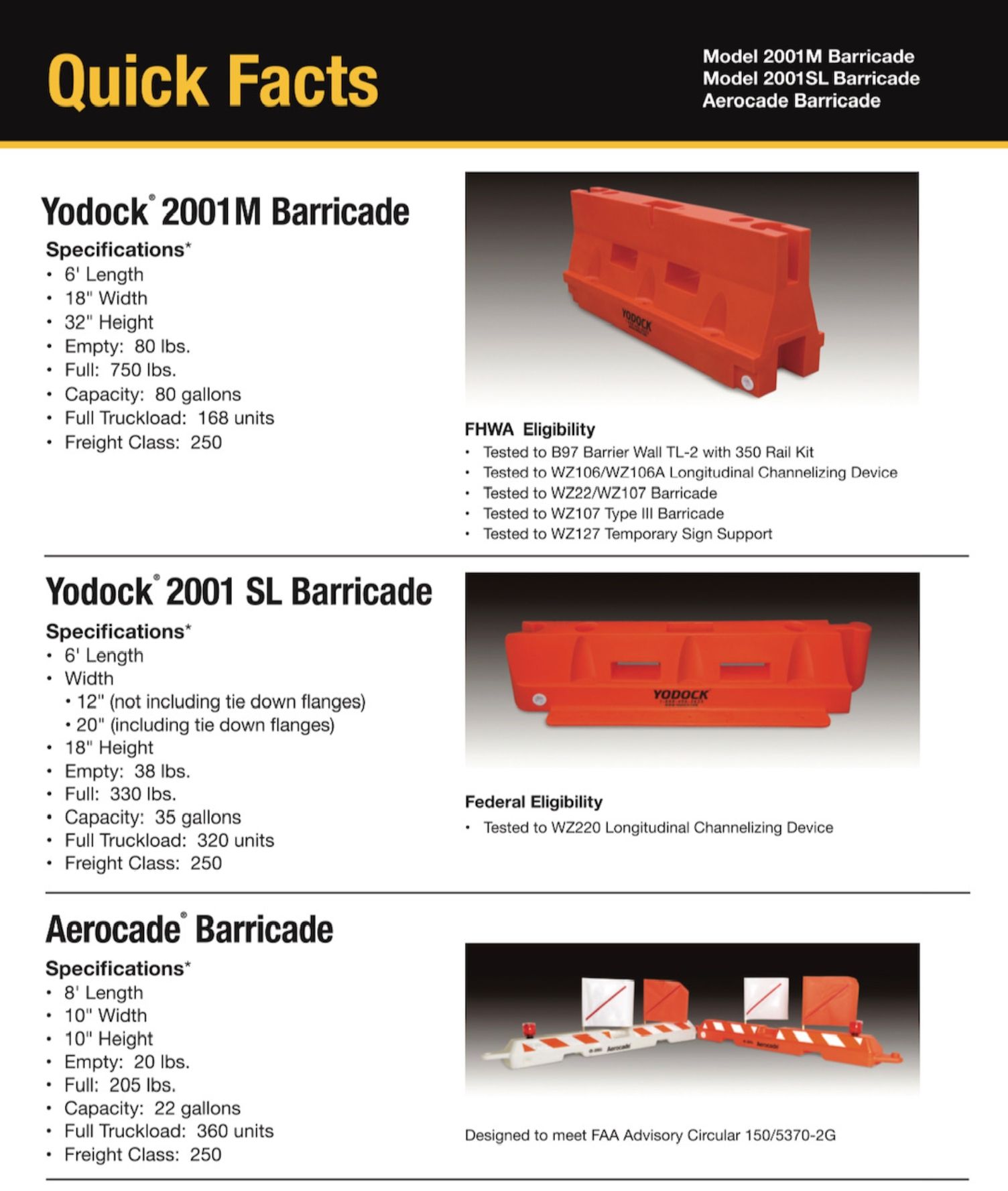 A quick facts sheet for yodock 2001 m barricade and 2001 sl barricade