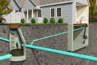 Septic and Drain Services Near Me — Home Drainage System in Savannah, GA