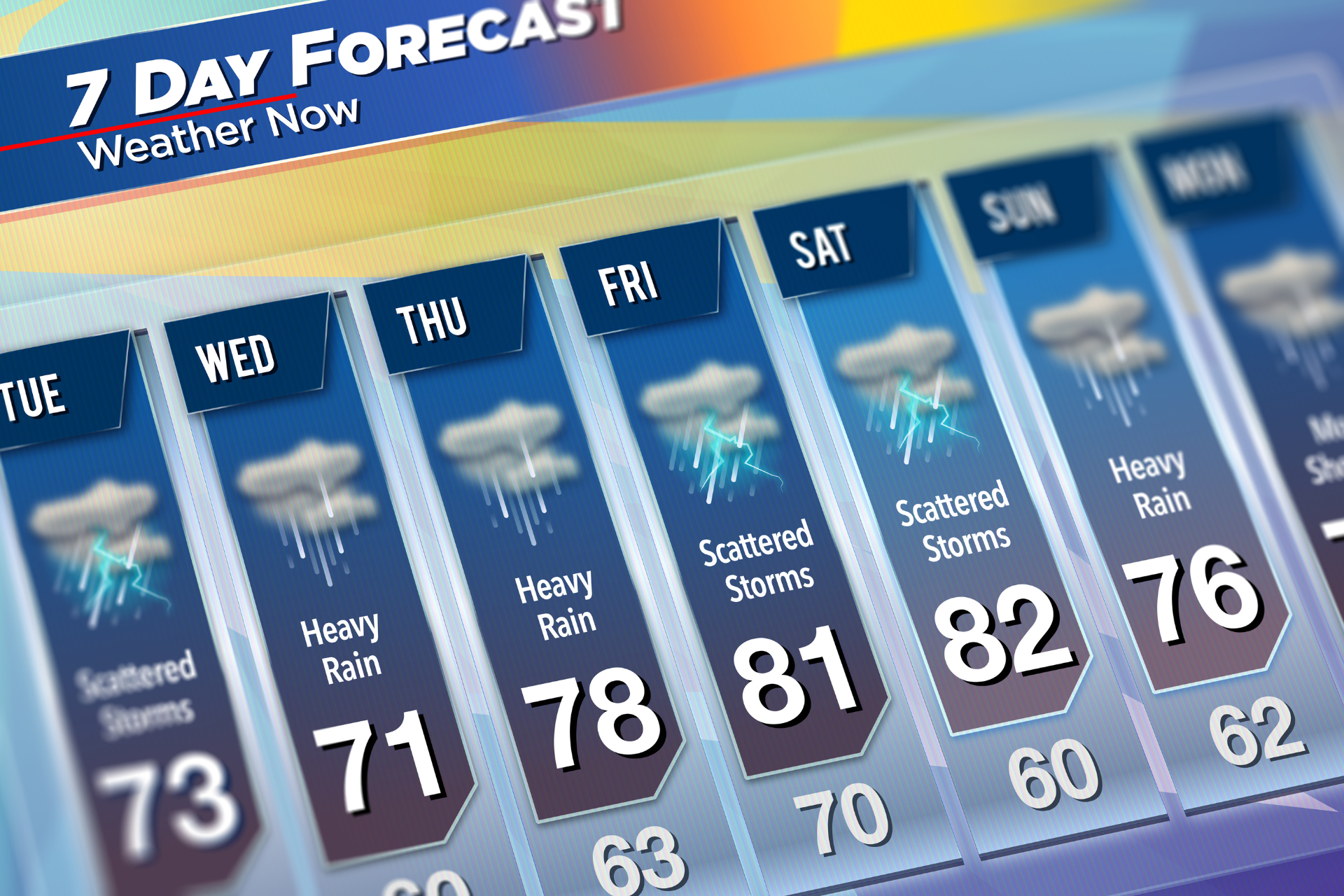 A 7 day forecast for the weather is shown on a computer screen