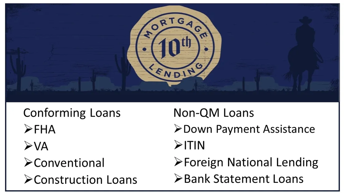 A business card for mortgage lending shows different types of loans