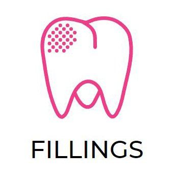Dental Fillings