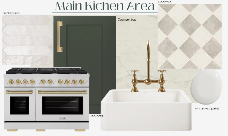 Kitchen design mood board with green cabinet, white range, and backsplash.