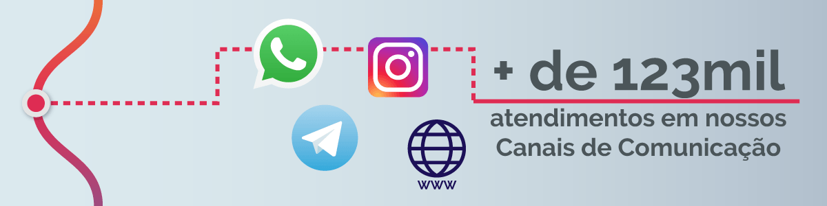 Um anúncio de uma empresa chamada canais de comunicação