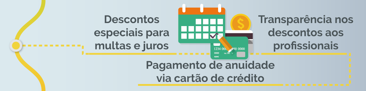 Um calendário com um cifrão e um cartão de crédito