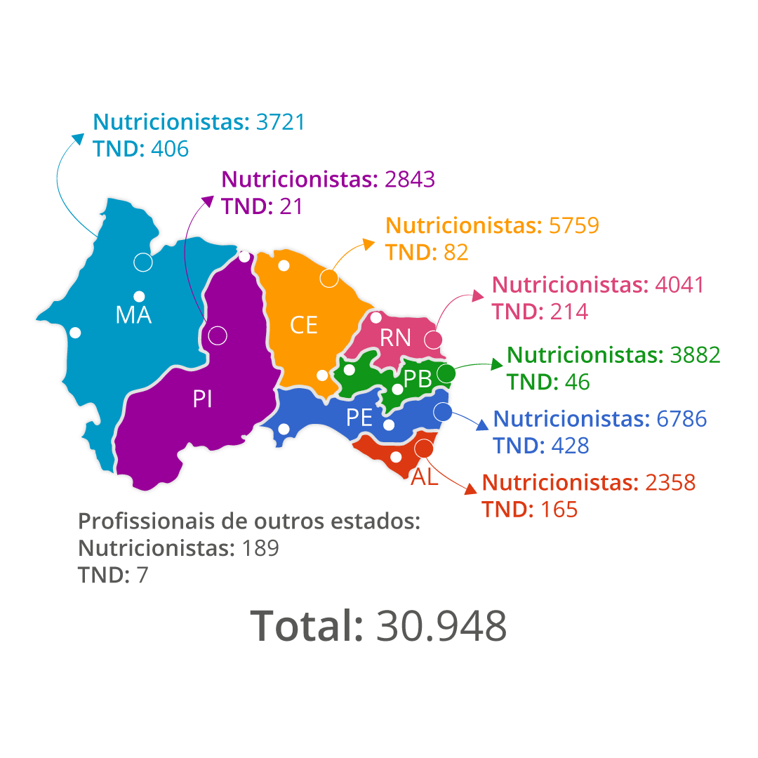 Um mapa mostrando o número de nutricionistas em cada estado