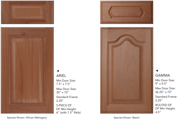 Ariel and Gamma — Beaumont, CA — Absolute Cabinets Inc