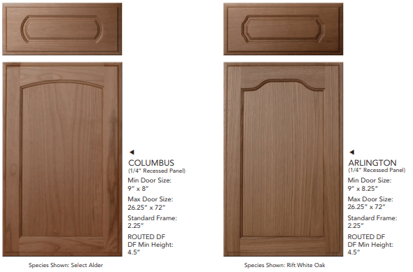 Columbus and Arlington — Beaumont, CA — Absolute Cabinets Inc