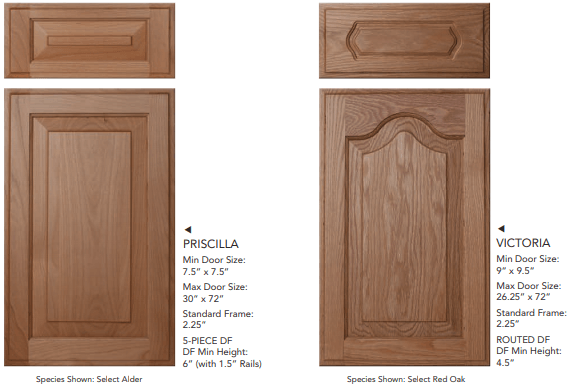 Priscilla and Victoria — Beaumont, CA — Absolute Cabinets Inc