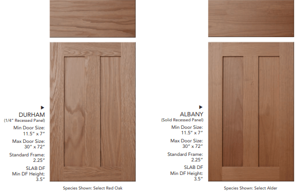 Durham and Albany — Beaumont, CA — Absolute Cabinets Inc