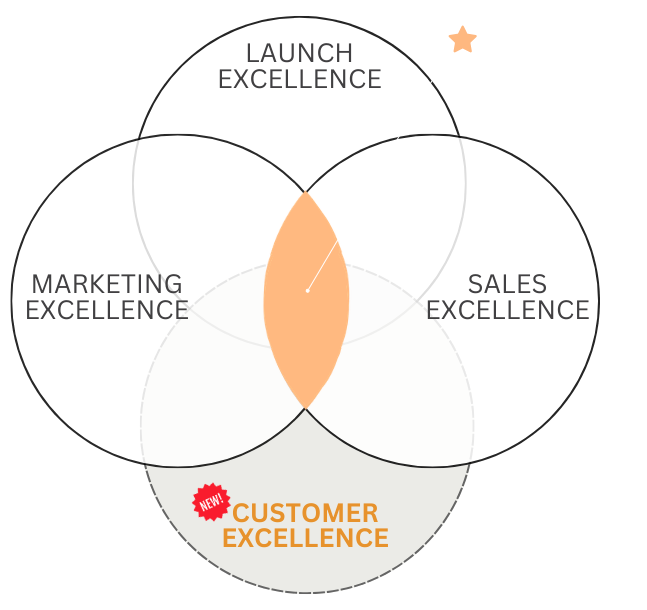 A bald man wearing glasses and a black shirt is looking at the camera.