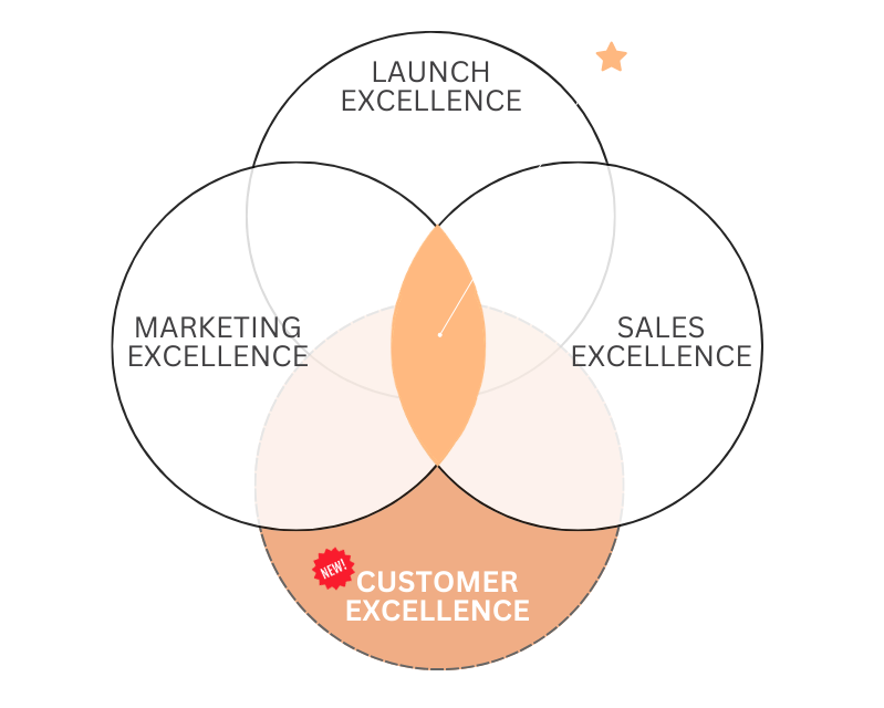 A bald man wearing glasses and a black shirt is looking at the camera.