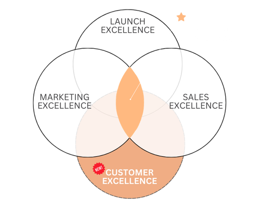 A bald man wearing glasses and a black shirt is looking at the camera.