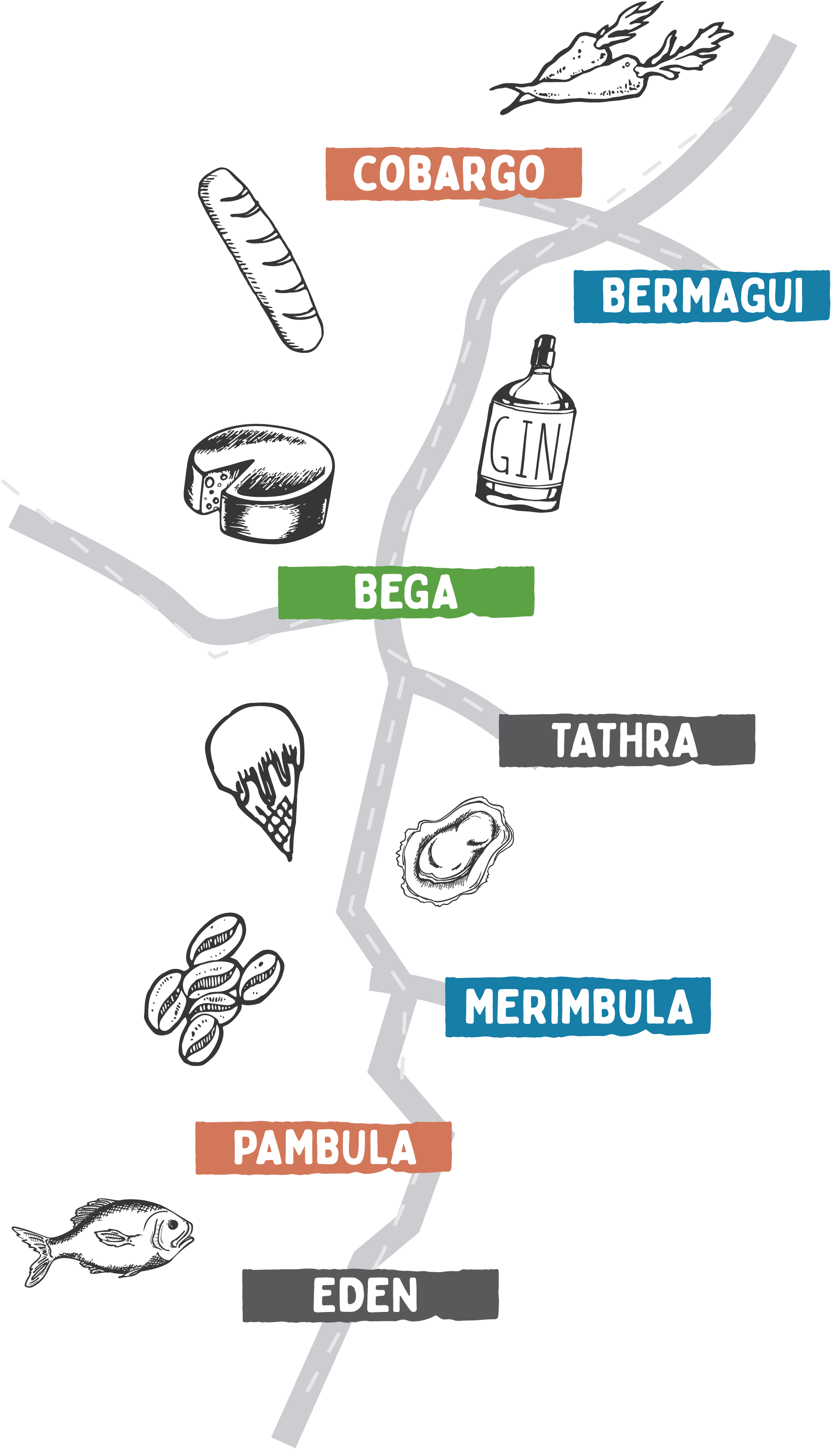 2023 EAT Festival map, Sapphire Coast NSW