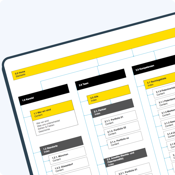 brand-experience-storytelling-illiustration