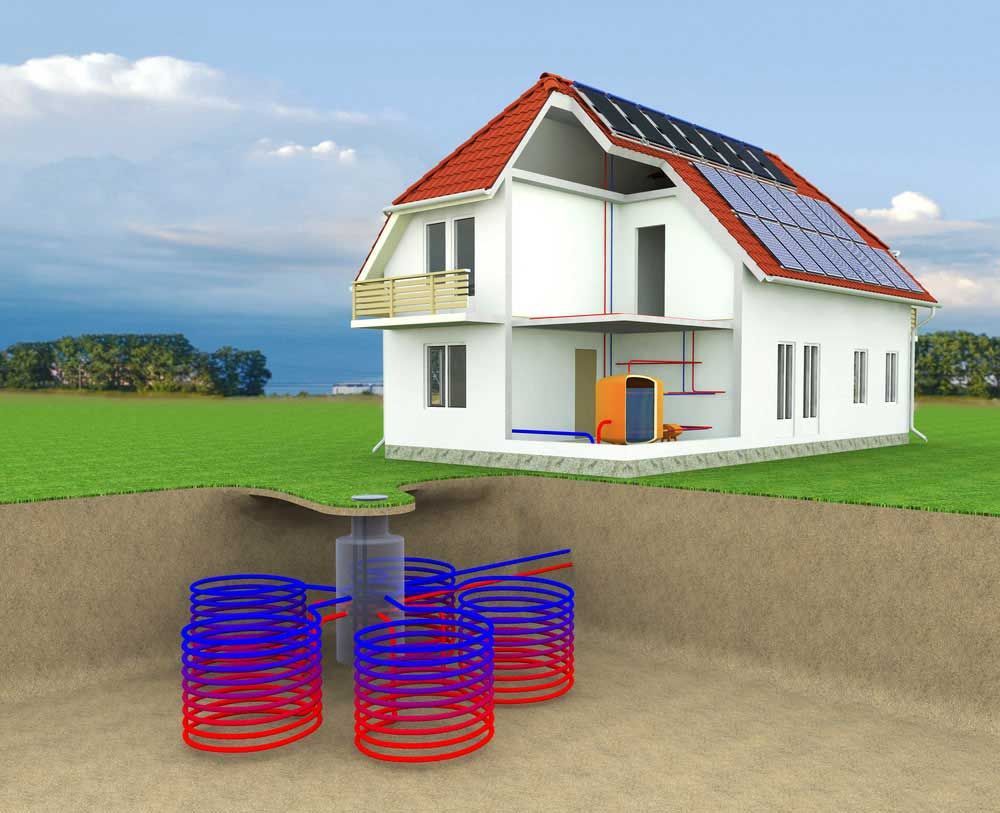 Geothermal Systems