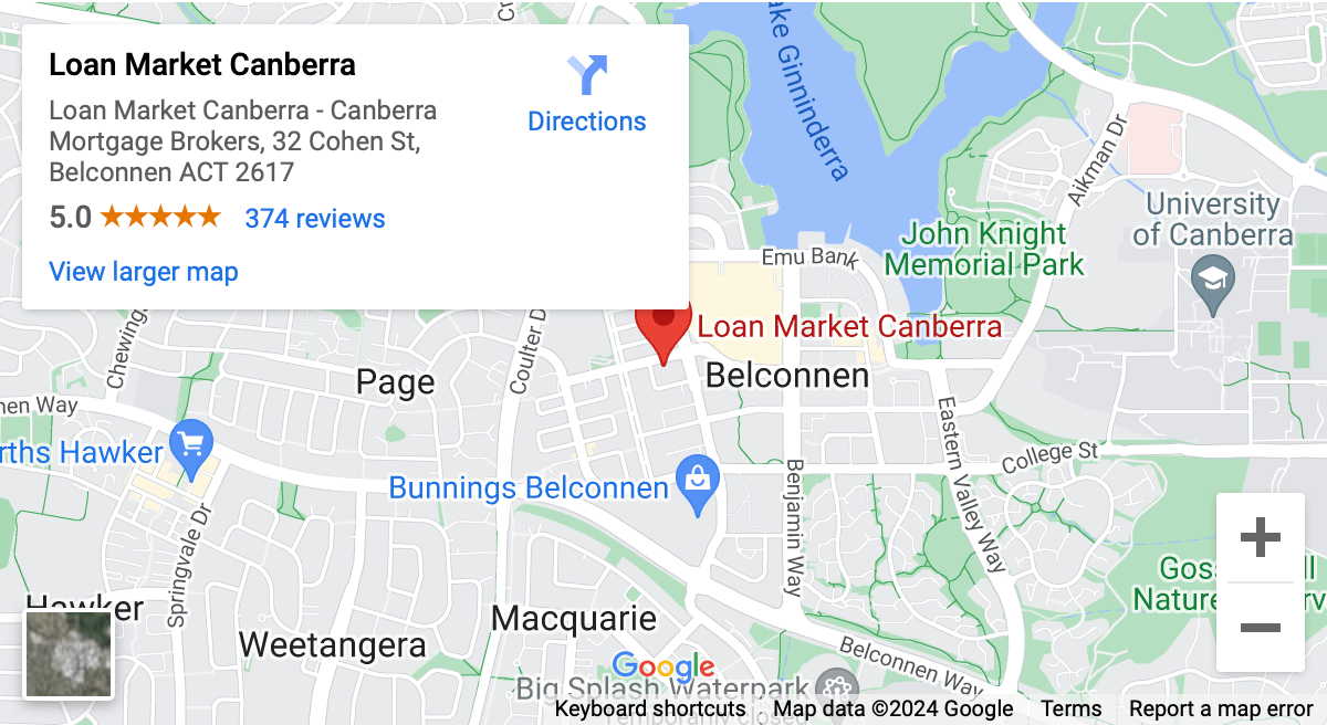 Home Loan Broker Canberra Belconnen mortgage broker team