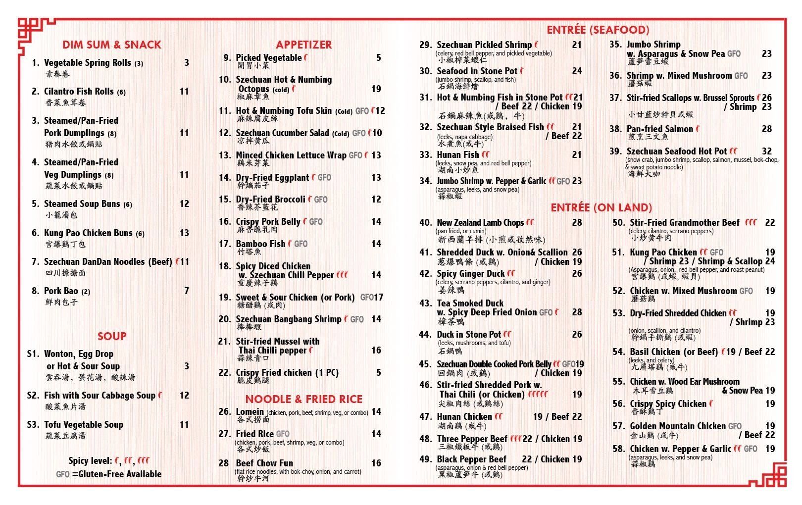 FOOD MENU PDF