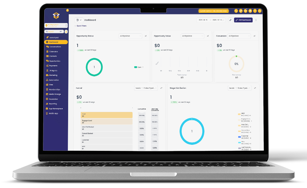 Dashboard on a laptop displaying data visualization with charts and metrics.