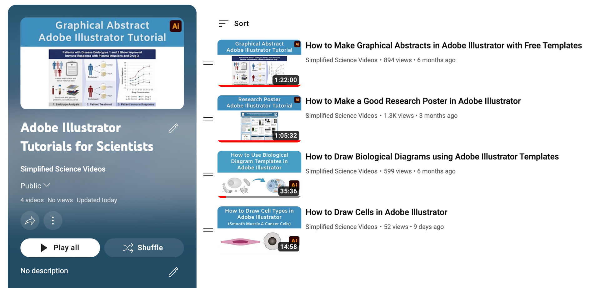 How to Make Scientific Figures & Designs with Adobe Illustrator