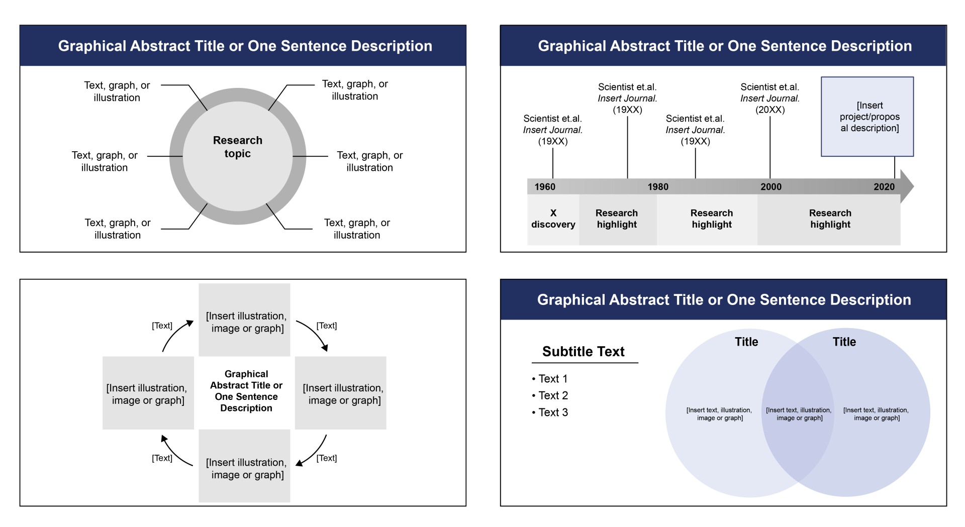 graphical abstract for research paper