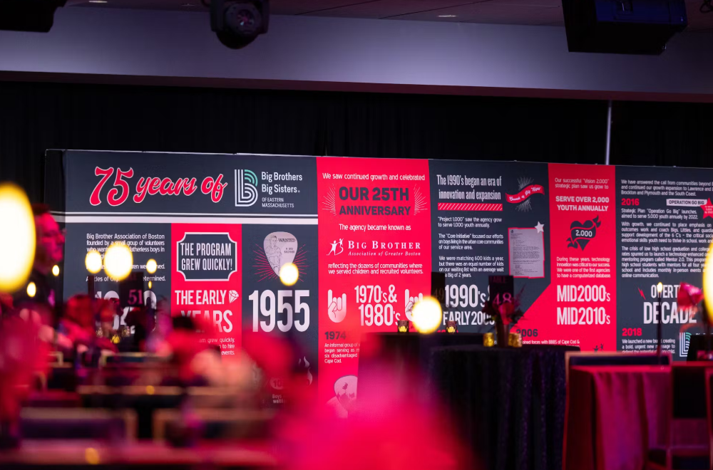 Event backdrop with anniversary milestones; black, red, and white colors. Tables with festive decor in foreground.