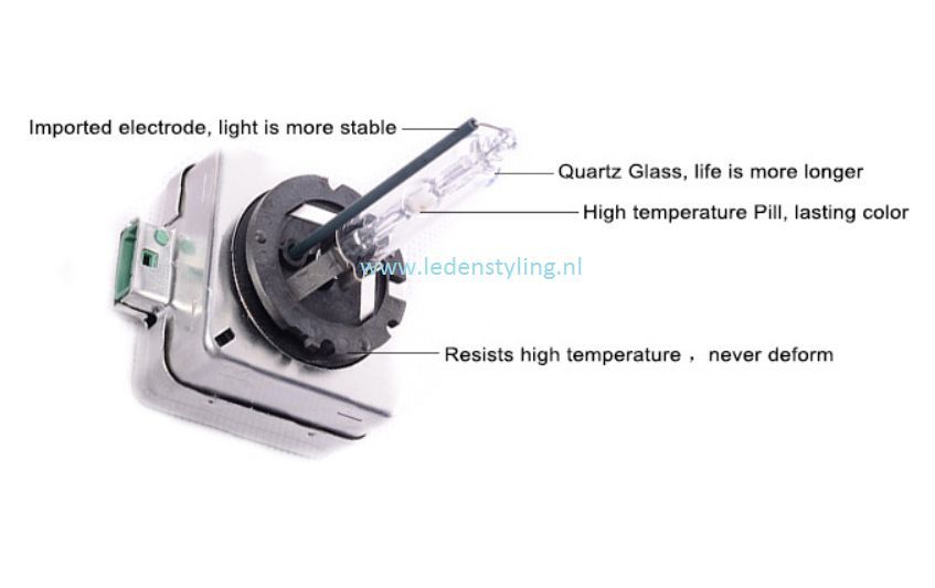Xenon vervangingslamp D1S D1C 35W