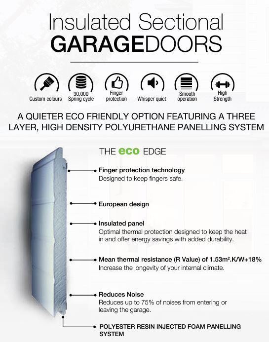 Insulated Efficient Roller Doors near me