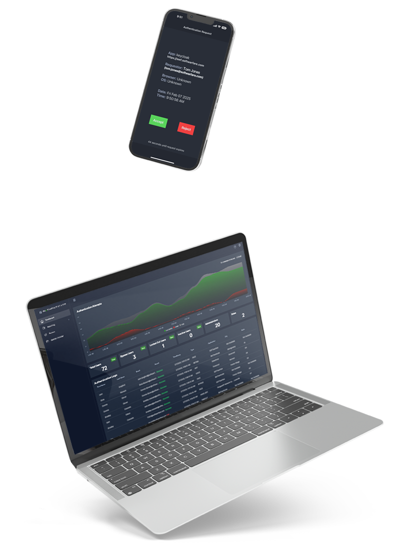 Biothenticate Program Example on Mobile Phone