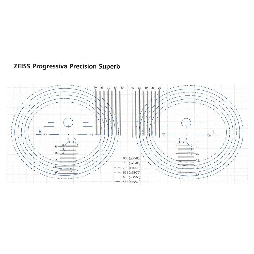 Zeiss Progressiva Precision Superb