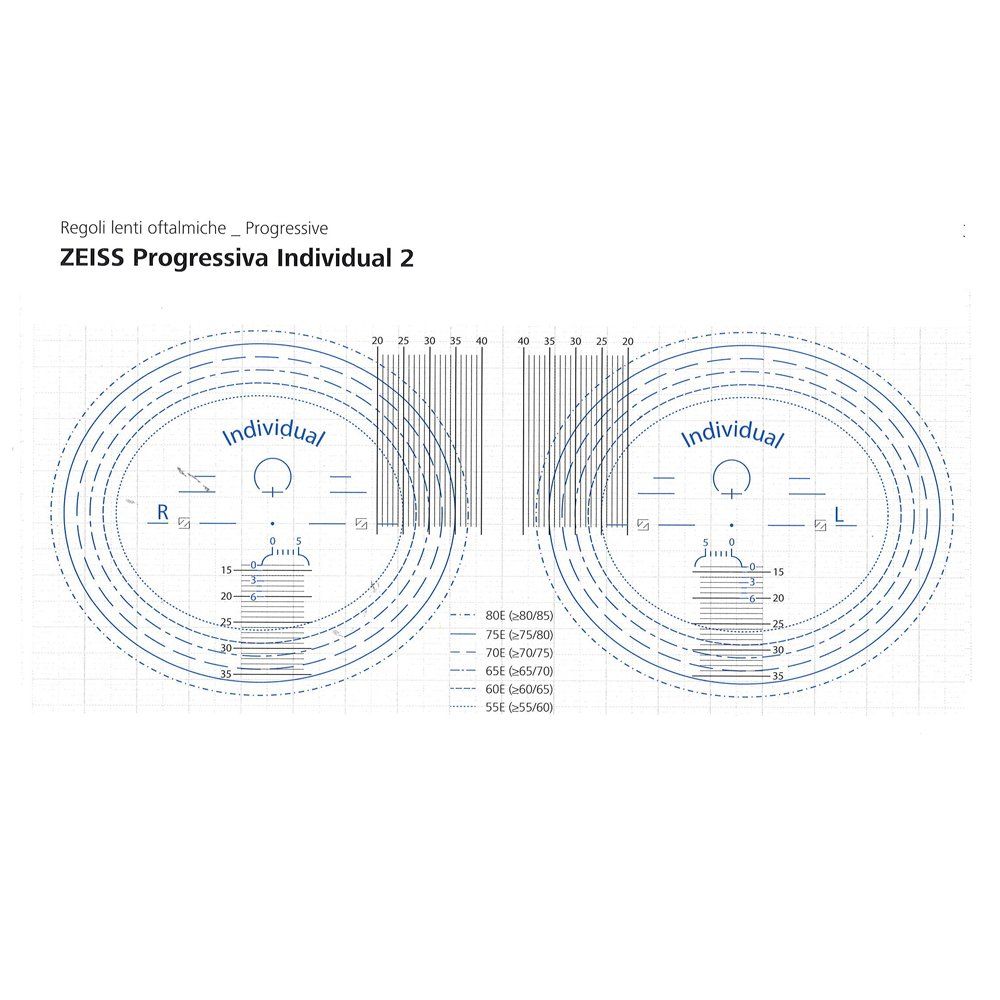 Zeiss Progressiva Individual 2