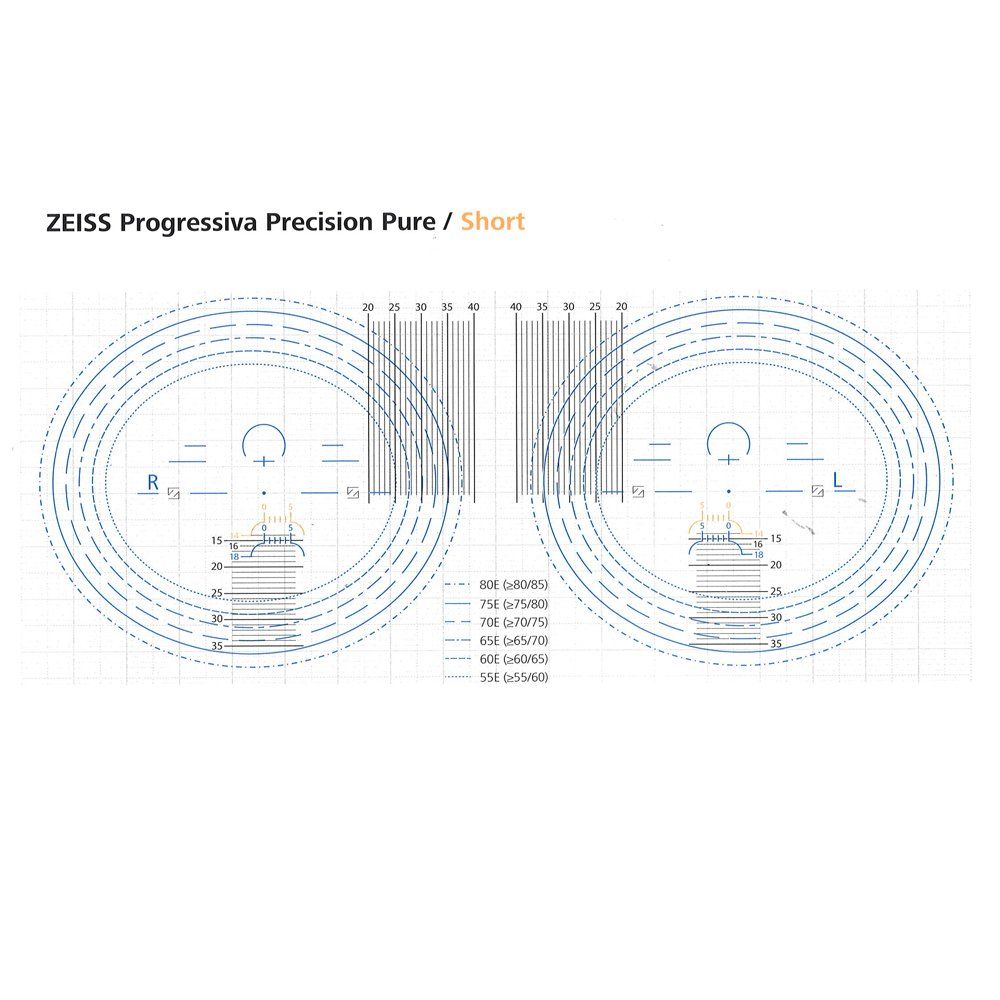 Zeiss Progressiva Precision Pure