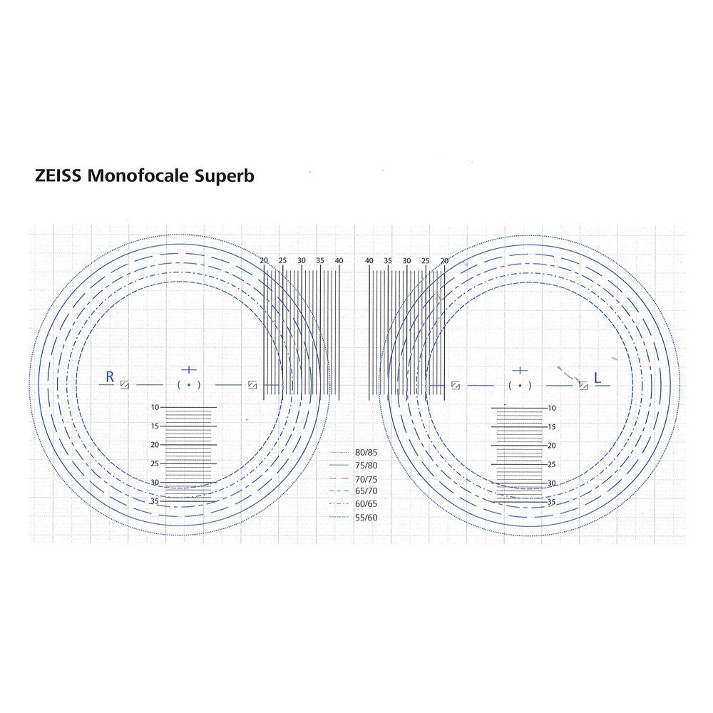 Zeiss Monofocale Superb