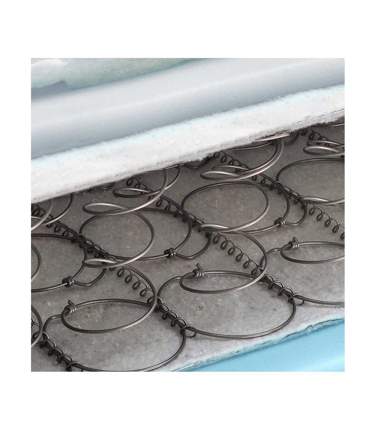 Materasso con le molle