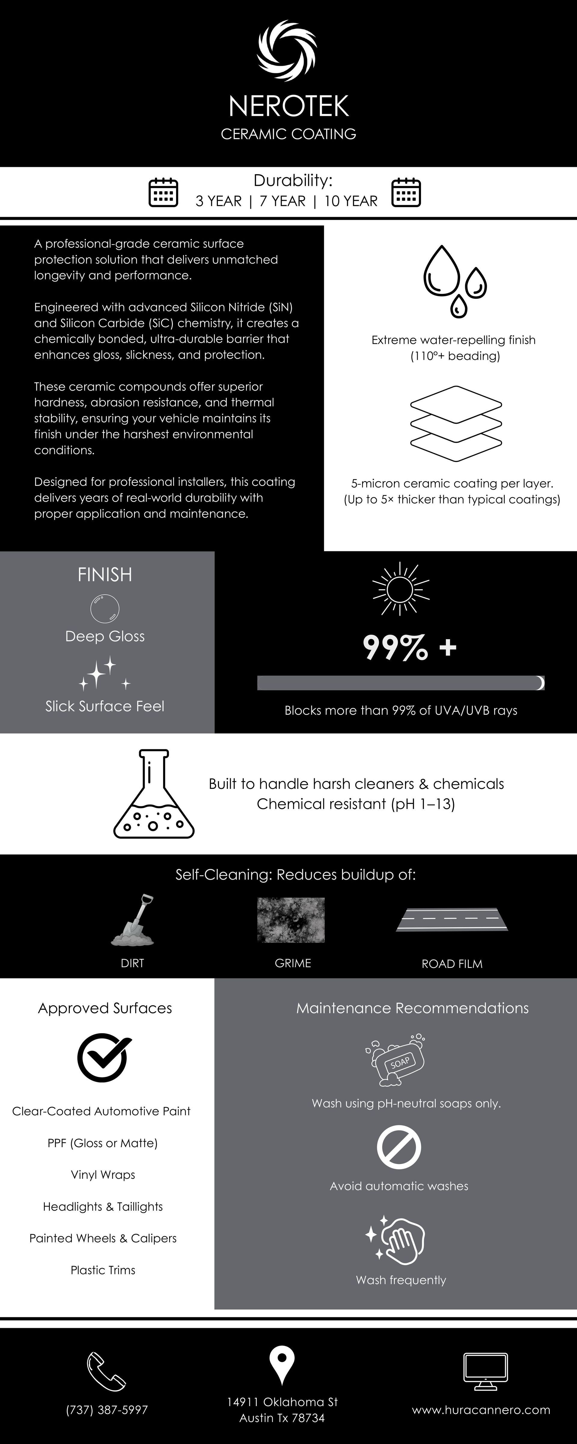 Professional Ceramic Coating