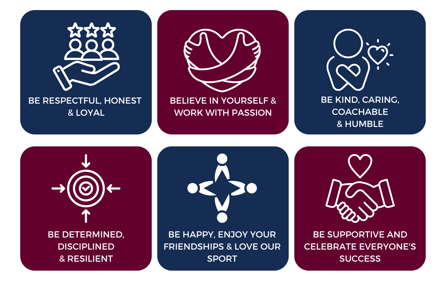 A set of icons with the words be respectful , honest , loyal , be happy , enjoy your friendships and love our sport