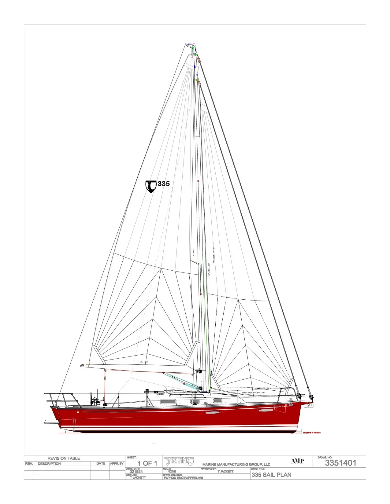 A drawing of a red sailboat on a white background.