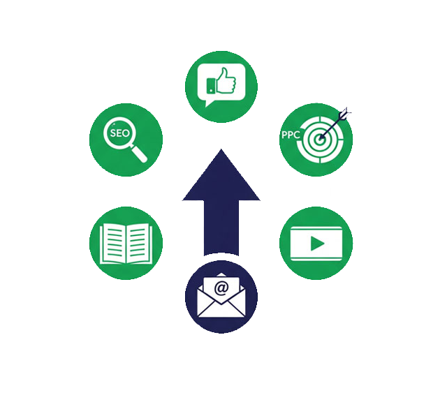 mount vernon digital marketing ny