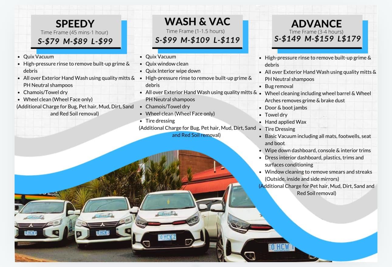 Catalogue 1 — Professional Car Wash in Norville, QLD